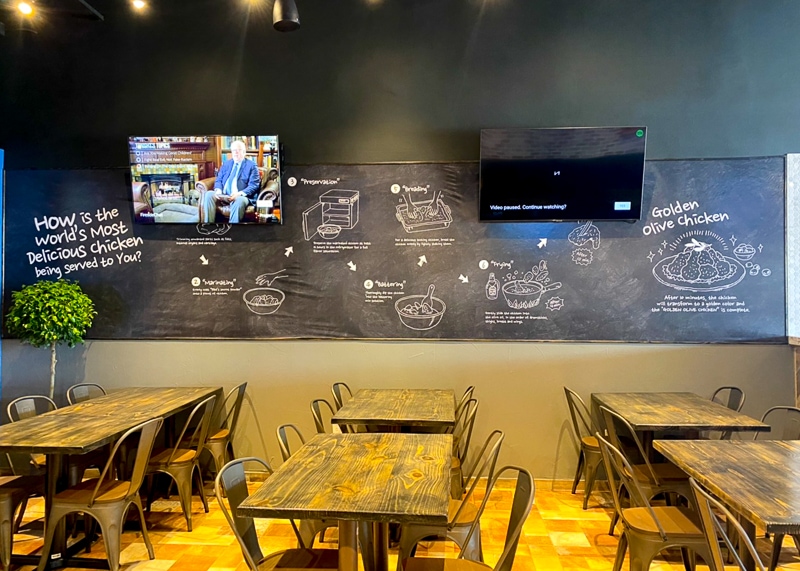 チキンの食べ方